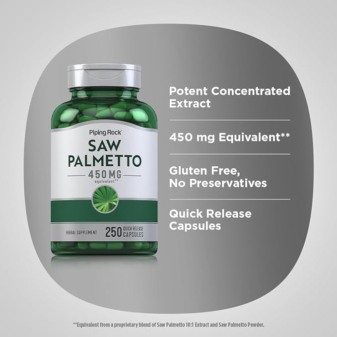 Piping Rock Saw Palmetto 450mg | 250 Capsules | Extract Supplement | Non-GMO, Gluten Free