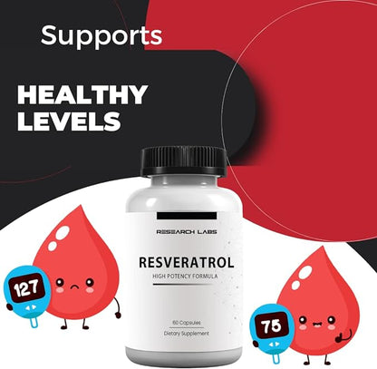 Research Labs High Potency Micronized Resveratrol Supplement 2 Fer 1 Ad - Potent Antioxidants Supplement, Trans Resveratrol for Heart Health, Promotes Anti Aging & Cognitive Support