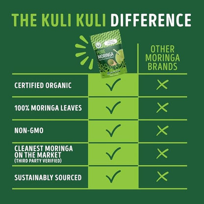 Kuli Kuli Moringa Oleifera Organic Leaf Powder & Green Smoothie, 100% Pure USDA Certified & Non-GMO Moringa Powder, Great with Smoothies, Tea, and Food, Combo Pack