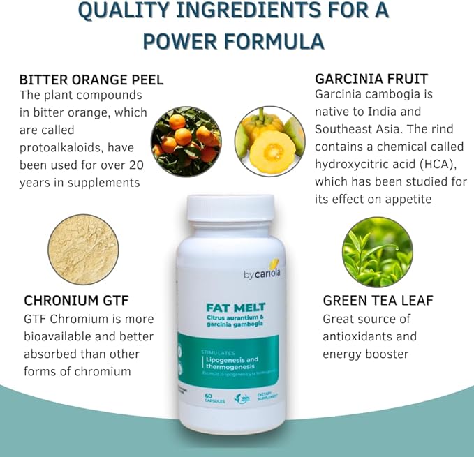 FatMelt for Weight Management Supplement 60 Caps - Weight Support - Metabolism Booster - Energy Boost - Bitter Orange Peel - Garcinia Cambogia