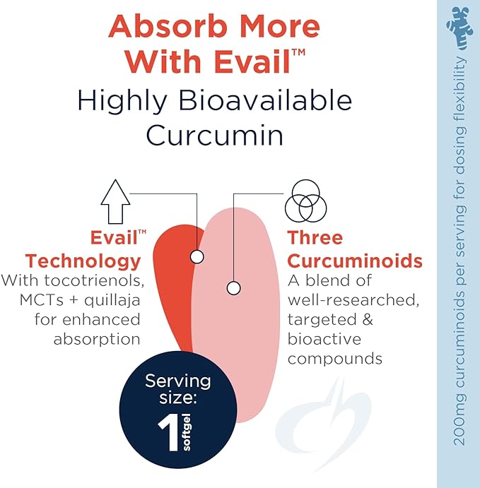 Designs for Health Curcum-Evail 400 - Bioavailable Turmeric Curcumin Supplements - Evail Emulsification Technology - Curcumin C3 Complex with Turmeric Oil + Vitamin E, Non-GMO (120 Softgels)