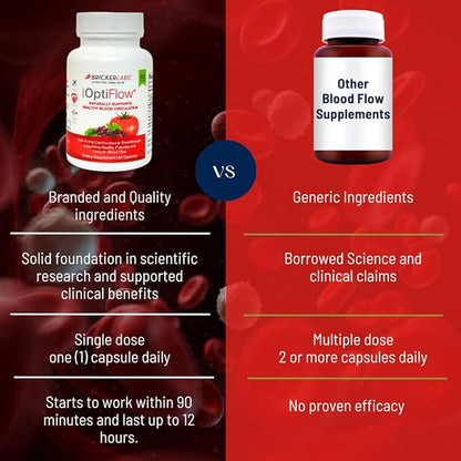 OptiFlow Blood Circulation Vitamins, Naturally Supports Healthy Blood Flow, Contains FruitFlow and resVida Trans resveratrol. Blood Optimizer Supplement, 30 Capsules