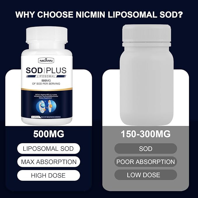 Superoxide Dismutase Supplement 500mg - SOD Plus with liposomal glutathione, AKG, Green Tea Extract, L-Arginine, Lysine, Resveratrol and Vitamin E for Immune Support, Antioxidant 60 Capsules