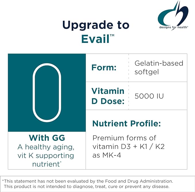 Designs for Health D-Evail Supreme - 5,000 IU Vitamin D3 Supplement with VIT K (K1, K2 as MK-4) + GG - Bone, Cardiovascular + Immune Support - Improved Bioavailability (60 Softgels)