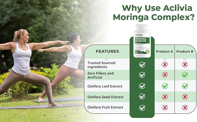 Moringa Complex with Oleifera Leaf & Seed Extract, Potent Strength 5000 mg per Serving, Complete Green-Based Superfood with Antioxidant Properties