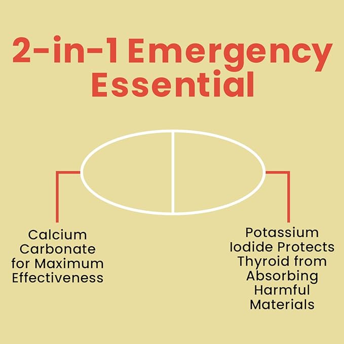 Potassium Iodide with Calcium Carbonate | Maximum Protection Short Term Use KI Potassium Iodide Pills | Iodine Tablets for Thyroid Support | Made in USA | 130mg | 75 ct 2pk