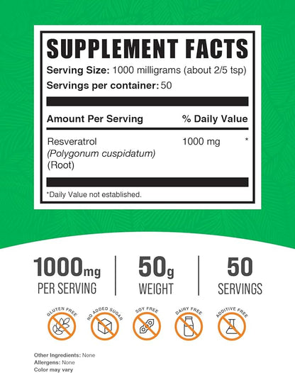 BulkSupplements.com Resveratrol Powder - Resveratrol Supplement, Polygonum Cuspidatum, Resveratrol 1000mg - Antioxidant & Gluten Free, 1000mg per Serving, 50g (1.8 oz) (Pack of 1)