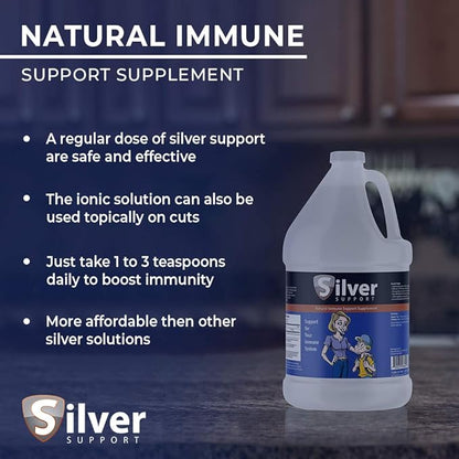 Nano Ionic Silver Technology (1 gallon) with Cutting-Edge 10 ppm - Liquid Immune Booster for Kids, Pets & Adults Enhances Wellness