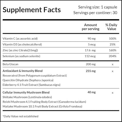 Immune Support Supplement | Featuring Beta-glucan, Resveratrol, Quercetin, Elderberry, Advanced Mushroom Complex + Zinc, Selenium, and Vitamins C and D3 (60)