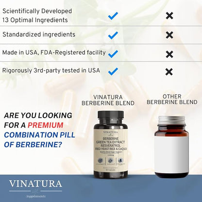 Berberine HCL & Ceylon Cinnamon - Red Yeast Rice & CoQ10 1300mg per Serving *USA Made & Tested* Healthy Levels with Green Tea Extract, Resveratrol, Magnesium, Glycinate, Chromium Picolinate