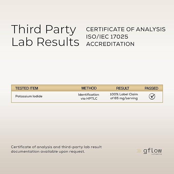 Potassium Iodide 65 mg Per Serving - Dietary Supplement, Thyroid Support - 2 Months Supply - Non -GMO - Made in The USA - Exp Date 03/2029
