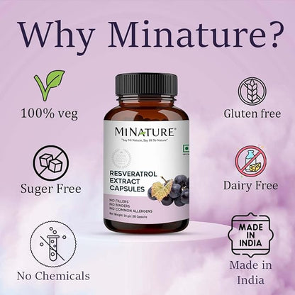 minature Resveratrol Extract Capsules | Superfood Supplements|500mg, 90 Veg Capsules, 45 Days Supply, 54g | Pure & Natural | Chemical Free Preservatives Free| Vegan | Made in India