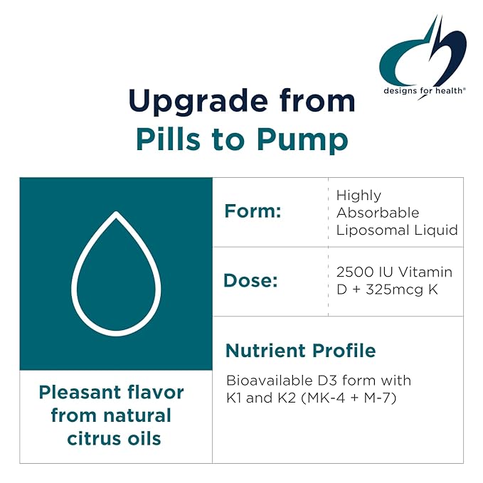 Designs for Health Liposomal D Supreme Vitamin D Liquid - 2500 IU Vitamin D3 + Vitamin K (K1 + K2) - Liposomes for Superior Absorption - Non-GMO Supplement (100 Servings / 1.7oz)