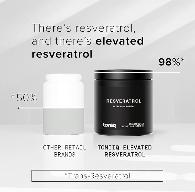 Toniiq Ultra High Purity Resveratrol Capsules - 98% Trans-Resveratrol - Highly Purified and Bioavailable - 180 Caps Reservatrol Supplement