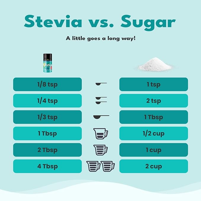 SweetLeaf Stevia Powder Shaker Jar - Zero Calorie Stevia Sweetener, No Bitter Aftertaste, Plant-Based Sugar Substitute from Keto, Non-GMO Sweet Leaf Stevia, 4 Oz Ea (Pack of 3)