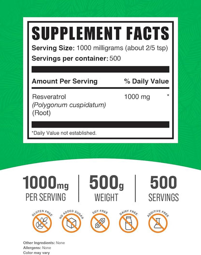 BulkSupplements.com Resveratrol Powder - Resveratrol Supplement, Polygonum Cuspidatum, Resveratrol 1000mg - Antioxidant & Gluten Free, 1000mg per Serving, 500g (1.1 lbs) (Pack of 1)