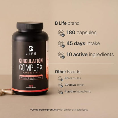 Butcher’s Broom, Horse Chestnut, L-Arginine and Resveratrol, Circulation Complex | 180 Caps - 45 Days | Made in USA by B Life. (CirculationUSA)