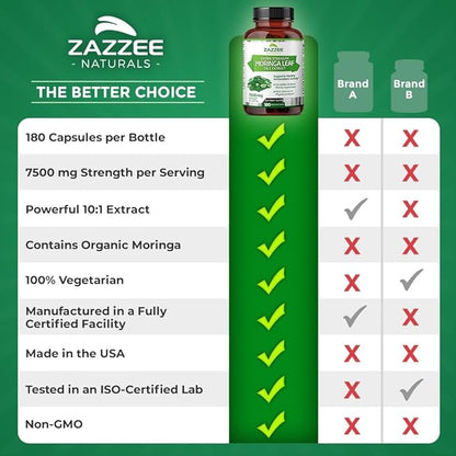 Zazzee Organic Moringa Oleifera Leaf 7500 mg Strength, 180 Vegan Capsules, 10:1 Extract, 100% Pure Superfood, Concentrated and Standardized 10X Leaf Extract, Vegetarian, All-Natural and Non-GMO