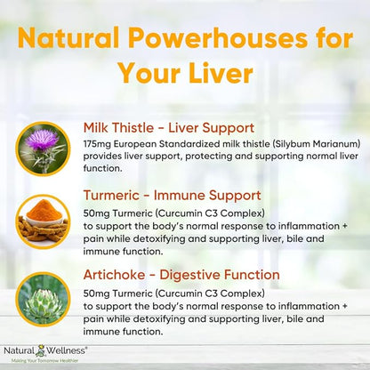 Natural Wellness Milk Thistle with Artichoke & Turmeric - Comprehensive Liver Support Supplement - Regenerate & Improve Liver Function, Protect from Toxins & Free Radicals