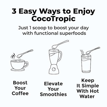 Organic Cocotropic Superfood Mushroom Hot Chocolate Mix, 16 oz | Non-GMO, Vegan, Gluten Free, Mood, Raw Cacao, Reishi Mushrooms, Chaga, Maca, Turmeric