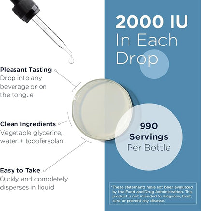 Designs for Health 2000 IU Vitamin D Drops - Hi-Po Emulsi-D3 Emulsified VIT D3, Highly Concentrated Liquid Vitamin D3 Drops - Bone Health + Immune Support - 2000 IU Per Drop (1000 Servings / 1 Ounce)