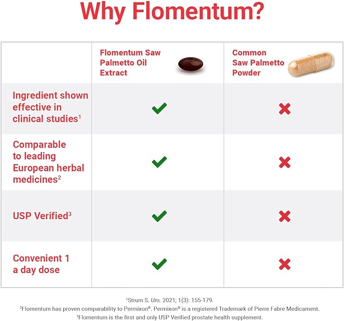 Flomentum® Saw Palmetto Oil Extract Prostate Supplement for Men - Healthy Urinary Flow & Urinary Function - Clinical Strength Saw Palmetto for Men - 320mg USP-Verified - Once Daily (180 Count)