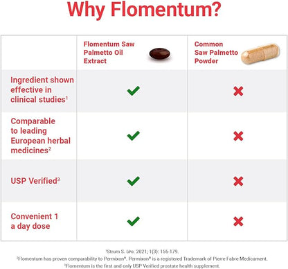 Flomentum® Saw Palmetto Oil Extract Prostate Supplement for Men - Healthy Urinary Flow & Urinary Function - Clinical Strength Saw Palmetto for Men - 320mg USP-Verified - Once Daily (180 Count)