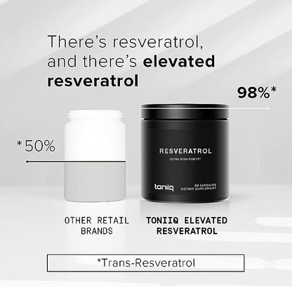 Toniiq Ultra High Purity Resveratrol Capsules - 98% Trans-Resveratrol - Highly Purified and Bioavailable - 60 Caps Reservatrol Supplement