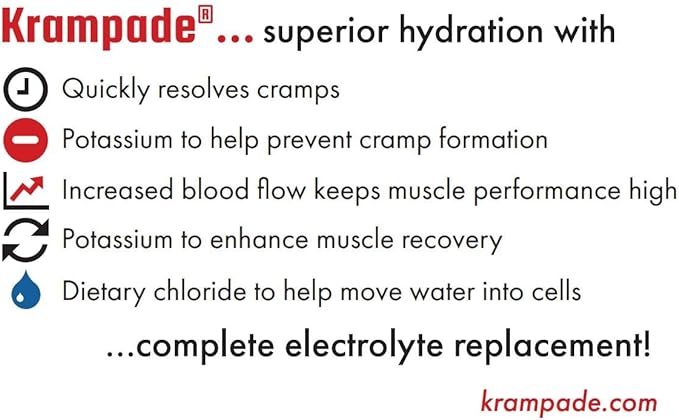 Electrolytes Powder Potassium Supplement - 4000 mg K+, 4X More Than Coconut Water | Instant Cramp Relief | Hydration Powder