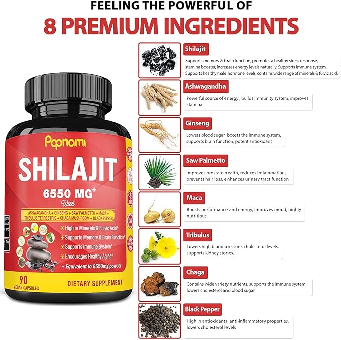 Shilajit Himalayan Capsules - 6550mg 3 Month Supply - Combined Ashwagandha, Ginseng, Saw Palmetto, Maca, Tribulus, Chaga, Black Pepper