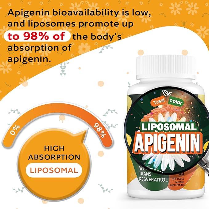 Liposomal Apigenin Supplements - Apigenin 550mg and Trans-Resveratrol 50mg, High Bioavailability Apigenin Capsules, Apigenina - Flavonoid Antioxidants, 120 Softgels (Pack of 2)