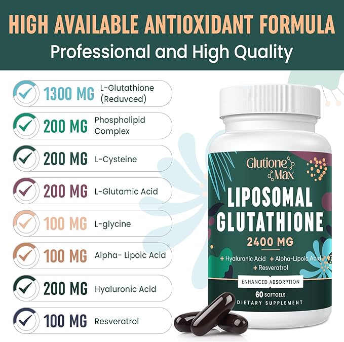 2400MG Liposomal Glutathione | Max Absorption | Glutathione Supplement with Hyaluronic Acid, Resveratrol, L - Glutathione Reduced, Non - GMO Antioxidant for Aging Defense, Energy, 120 Softgels