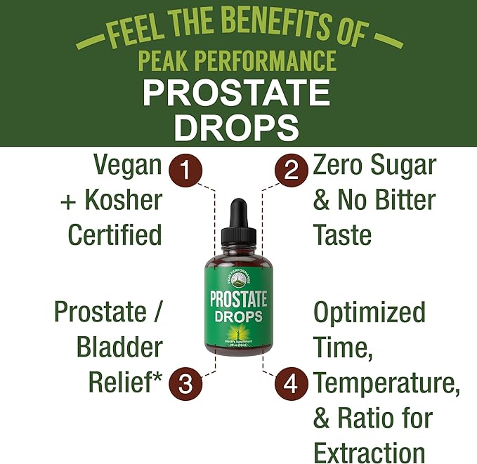 Prostate Support Supplement for Men’s Health. Vegan Kosher Prostate Health Liquid Drops with Organic Saw Palmetto, Organic Nettle, Organic Turmeric, Organic Peppermint, Wild Sarsaparilla + Red Root