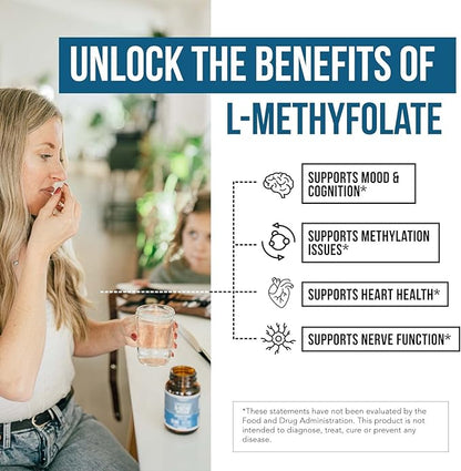 L Methyl Folate 15mg plus Methyl B12 Cofactor - Professional Strength, Active 5-MTHF Form - Supports Mood, Methylation, Cognition – Bioactive forms of Vitamin B9 & B12 (60 Capsules)