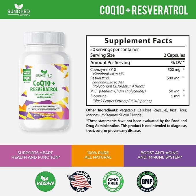 CoQ10 Powerful Antioxidant (Capsules Coq10+Resveratrol)