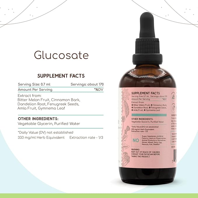 Glucosate B120 Alcohol-Free Extract Tincture, Bitter Melon Fruit, Cinnamon Bark, Dandelion Root, Gymnema Leaf, Fenugreek Seeds, Amla Fruit. Healthy Sugar Levels Blend 4 Fl Oz