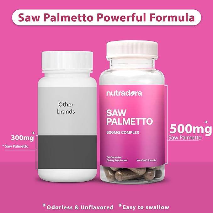 Saw Palmetto for Women - Hair Growth, DHT Blocker & Bladder Control Capsules Made with Complex Saw Palmetto Extract Berry Supplement, Formulated in USA, 60 Capsules, 2 Month Supply