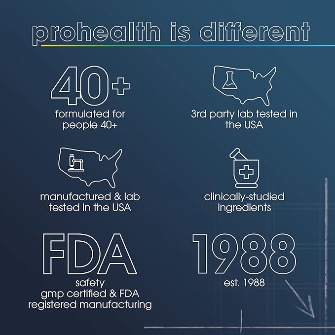 ProHealth Nicotinamide Riboside Pro Complete NAD Supplement. 500mg Patented Niagen NR (The Active Ingredient in NMN), Plus 250mg TMG, Plus 500mg Trans-Resveratrol. Equal to 690mg of NMN. 30 Servings