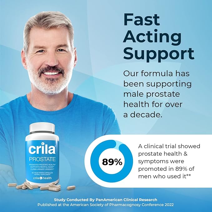 CRILA Prostate Supplements for Men - 60 Ct. I Natural Formula for Fewer Bathroom Trips* & Improved Sleep*, Patented Prostate Support with NO Saw Palmetto Extract & NO Side Effects*