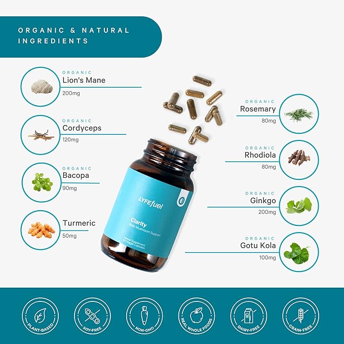 LyfeFuel Adaptogen Blend for Focus & Productivity | Natural Nootropic Mushroom Supplement & Organic Herb Complex to Boost Brain Power | Lion’s Mane, Cordyceps, Bacopa, Gotu Kola | 60 Vegan Capsules