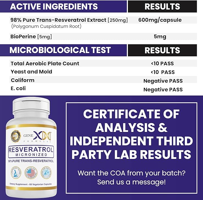 GENEX 98% Pure Trans-Resveratrol with BioPerine for Absorption (60 Capsules) Micronized, Lab-Tested, Fully Stabilized Resveratrol 600mg - Non-GMO, Gluten Free, Vegetarian