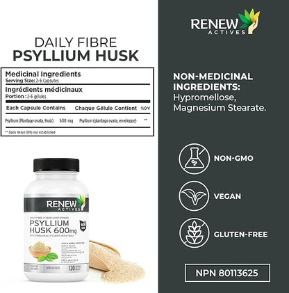 Renew Actives Psyllium Husk Capsules - Bulk-Forming Laxative - Soluble Fiber Supplement for Adult Health & Well-being - Pure ingredients, 120 capsules