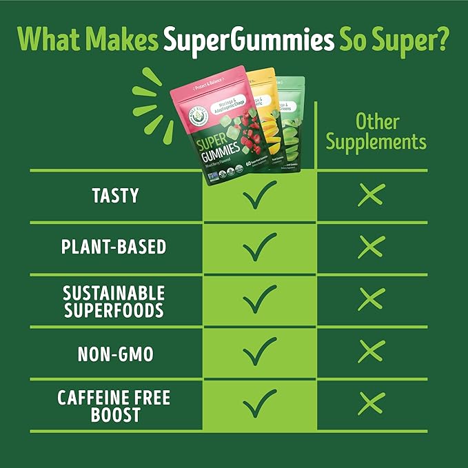 Kuli Kuli Super Energy Gummies - Energy Supplements with Moringa, Caffeine-Free Natural Energy Booster - 60 Non-GMO, Gluten-Free Moringa Gummies - Variety Pack