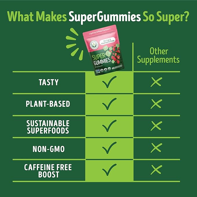 Kuli Kuli Super Energy Gummies - Energy Supplements with Moringa, Caffeine-Free Natural Energy Booster - 60 Non-GMO, Gluten-Free Moringa Gummies