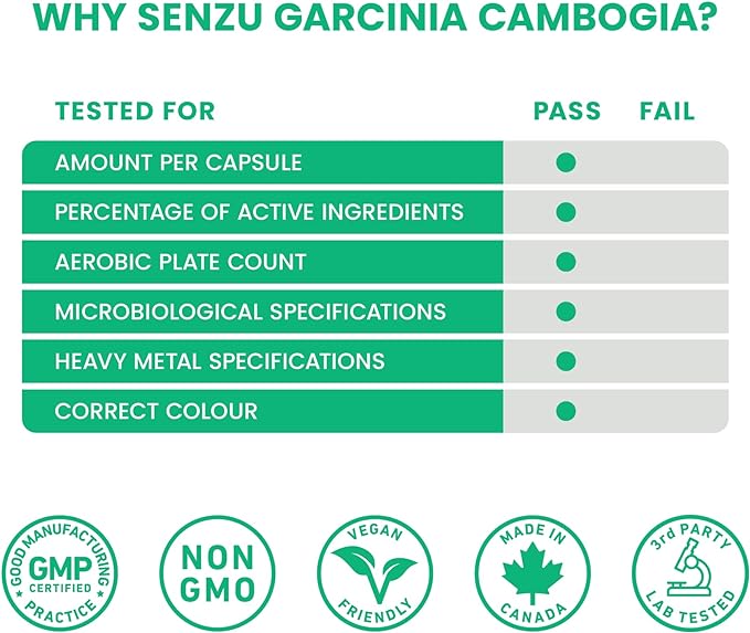 Senzu 100% Pure Garcinia Cambogia Extract - 1500mg - Healthy Weight Management, Vitamin for Women and Men, Premium Blocker, Energy and Metabolism Support