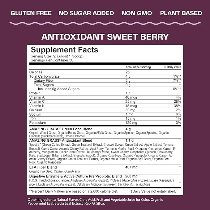 Amazing Grass Greens Superfood Antioxidant: Greens Powder with Organic Spirulina, Beet Root Powder, Elderberry & Probiotics, Sweet Berry, 15 Servings (Packaging May Vary)