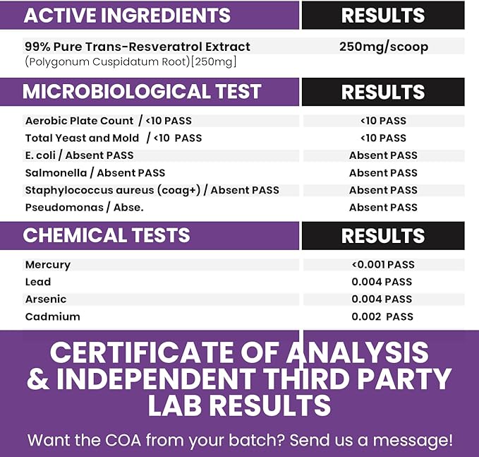 GENEX Trans Resveratrol 1000mg Serving 99% Pure Micronized Pharmaceutical Grade Trans-Resveratrol Powder 30 Servings or 30Grams 1Gram Per Day 30-Day Supply Made in a GMP & NSF Certified Facility