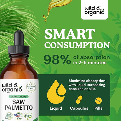 Saw Palmetto Liquid Extract Supplement for Men & Women - Organic Saw Palmetto Tincture - Vegan, Alcohol Free Drops - 2 fl oz