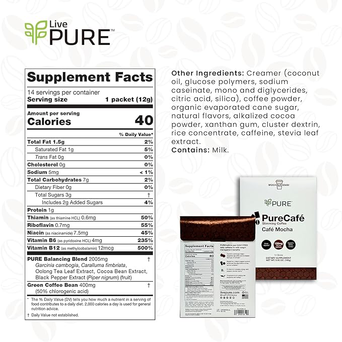 PureCafé Mocha with Green Coffee Beans Extract - Wake Up, Slim Down, and Indulge in Delicious Coffee with Garcinia Cambogia, Bioperine, B Vitamins, and Oolong Tea - Sweetened with Stevia