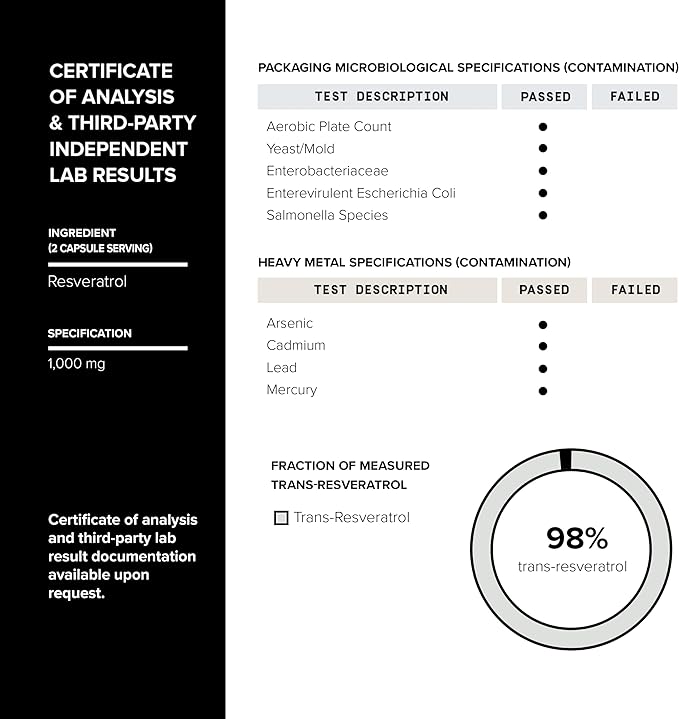 Ultra High Potency Third-Party Tested Trans Resveratrol 1000mg - 98% Pure, Highly Purified and Bioavailable - Resveratrol Polygonum Root Extract - 60 Capsules
